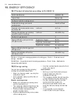 Preview for 18 page of Electrolux KGM64310X User Manual