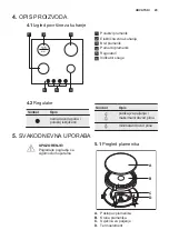 Preview for 29 page of Electrolux KGM64310X User Manual