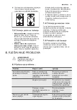 Preview for 33 page of Electrolux KGM64310X User Manual