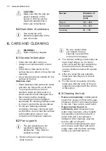 Preview for 10 page of Electrolux KGS6404W User Manual