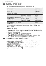 Предварительный просмотр 18 страницы Electrolux KGS6424K User Manual