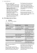 Preview for 16 page of Electrolux KGS6424W User Manual