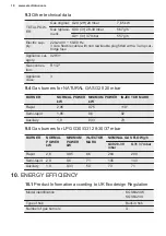 Preview for 18 page of Electrolux KGS6424W User Manual