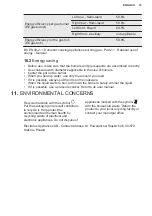 Preview for 19 page of Electrolux KGS6424W User Manual