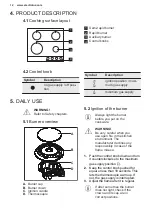 Предварительный просмотр 12 страницы Electrolux KGS6424X User Manual