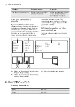 Preview for 16 page of Electrolux KGS6456SX User Manual