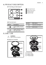 Preview for 11 page of Electrolux KGU64361X User Manual