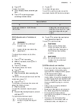 Preview for 9 page of Electrolux KGV9539IK User Manual