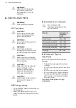 Preview for 18 page of Electrolux KGV9539IK User Manual