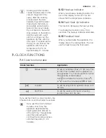 Preview for 23 page of Electrolux Kitchenette oven Profi-Steam EB SL70 User Manual