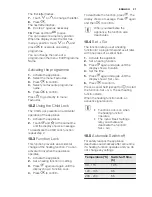 Preview for 27 page of Electrolux Kitchenette oven Profi-Steam EB SL70 User Manual