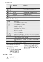 Preview for 8 page of Electrolux KIV6446 User Manual