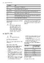 Preview for 26 page of Electrolux KIV64460X User Manual