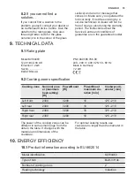 Preview for 19 page of Electrolux KIV64463 User Manual