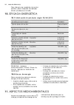 Preview for 62 page of Electrolux KIV64463 User Manual