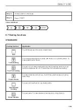 Предварительный просмотр 19 страницы Electrolux KOAAS31X User Manual