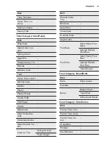 Preview for 15 page of Electrolux KOCBP21X User Manual