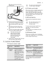 Preview for 17 page of Electrolux KOCBP21X User Manual