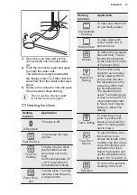 Preview for 13 page of Electrolux KOCDP61X User Manual