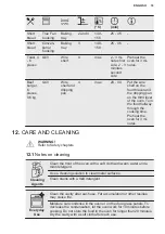 Preview for 33 page of Electrolux KOCDP61X User Manual