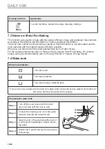 Preview for 18 page of Electrolux KOCDP77WX User Manual