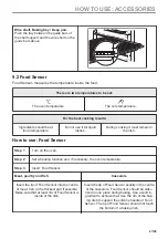 Preview for 27 page of Electrolux KOCDP77WX User Manual