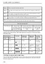 Preview for 36 page of Electrolux KOCDP77WX User Manual