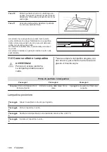 Предварительный просмотр 106 страницы Electrolux KOCEH70X2 User Manual