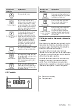 Предварительный просмотр 119 страницы Electrolux KOCEH70X2 User Manual