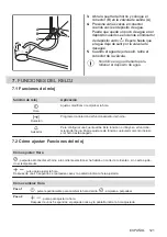 Предварительный просмотр 121 страницы Electrolux KOCEH70X2 User Manual