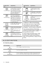 Предварительный просмотр 12 страницы Electrolux KOCGS30TX User Manual