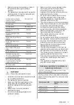 Preview for 5 page of Electrolux KODDP60W User Manual