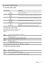 Preview for 13 page of Electrolux KODDP60W User Manual