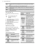 Preview for 12 page of Electrolux KODDP71XA User Manual