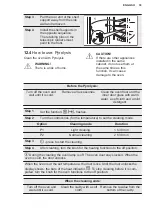 Preview for 33 page of Electrolux KODDP71XA User Manual