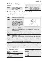 Preview for 11 page of Electrolux KODGH70TXA User Manual