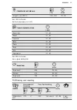 Preview for 17 page of Electrolux KODGH70TXA User Manual