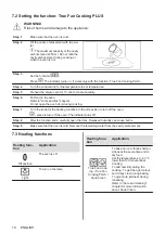 Preview for 10 page of Electrolux KODGS20TX User Manual