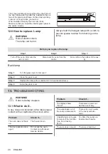 Preview for 20 page of Electrolux KODGS20TX User Manual