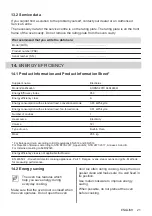 Preview for 21 page of Electrolux KODGS20TX User Manual