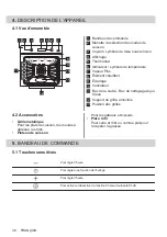 Preview for 30 page of Electrolux KODGS20TX User Manual