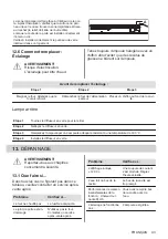 Preview for 43 page of Electrolux KODGS20TX User Manual