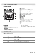 Preview for 53 page of Electrolux KODGS20TX User Manual