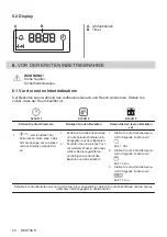 Preview for 54 page of Electrolux KODGS20TX User Manual