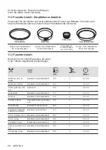 Preview for 60 page of Electrolux KODGS20TX User Manual