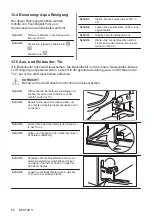 Preview for 64 page of Electrolux KODGS20TX User Manual