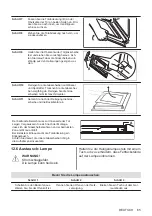 Preview for 65 page of Electrolux KODGS20TX User Manual