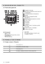 Preview for 76 page of Electrolux KODGS20TX User Manual