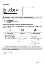 Preview for 77 page of Electrolux KODGS20TX User Manual