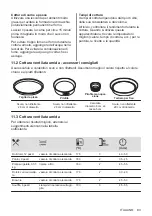 Preview for 83 page of Electrolux KODGS20TX User Manual